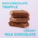 Assorted Russell Stover chocolate truffles, all encased in luscious milk chocolate, presented in a stylish box.