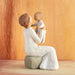 Willow Tree Grandmother figurine holding a baby side view with a amber background. 