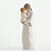 Willow Tree Tenderness motherhood figurine hand-painted mother and child keepsake