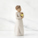 Figurine of a woman holding a gold heart against a white background