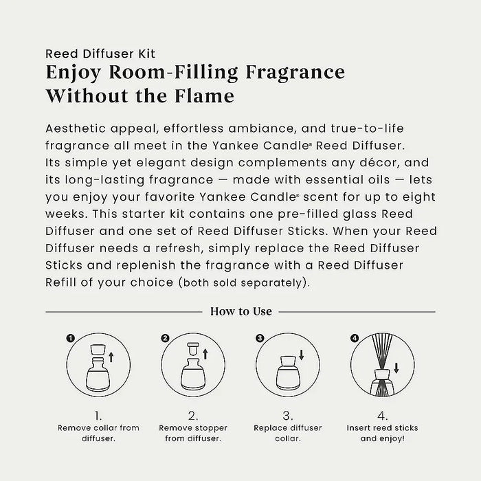 A product information graphic for a Reed Diffuser Kit, featuring descriptive text about Yankee Candle scents and a 'How to Use' section with four numbered illustrated steps showing the diffuser and refill sticks.