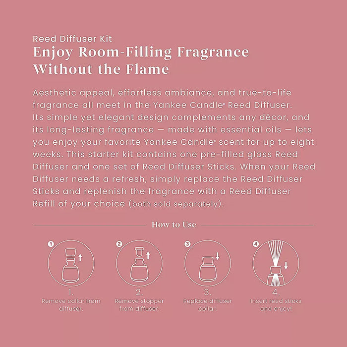 A pink product information graphic for a Reed Diffuser Kit. The text explains the fragrance and starter kit contents, with four numbered usage steps shown at the bottom in simple line drawings.