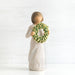 Angel figurine holding a green wreath against a white background