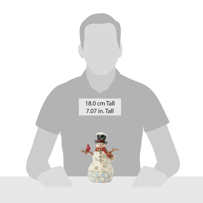 Placeholder silhouette with a snowman figurine and measurement text on a gray and white background