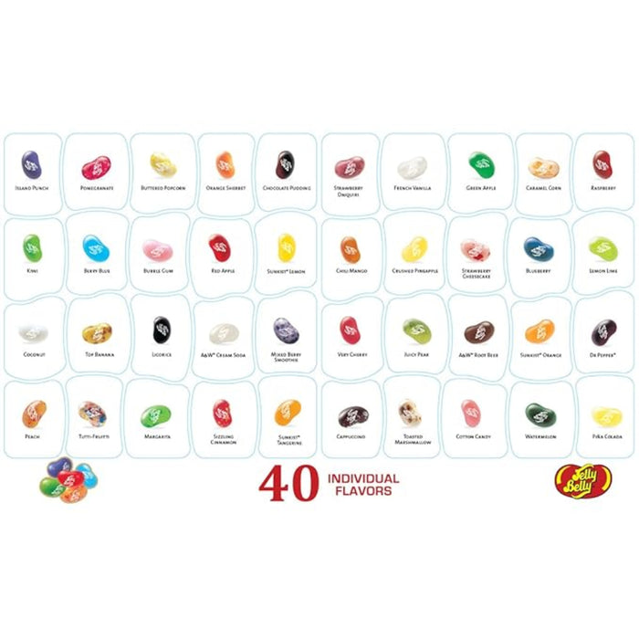 Jelly Belly candy flavor chart with 40 different flavors displayed.