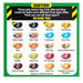 Chart of Jelly Belly jelly bean flavors with a cautionary message.