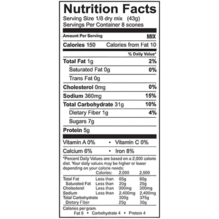 "Stonewall Kitchen scone mix nutrition facts label showing 150 calories per serving, 1g total fat, 0g saturated fat, 0mg cholesterol, 360mg sodium, 31g total carbohydrates, 1g dietary fiber, 7g sugars, and 5g protein per 43g dry mix serving, with vitamin, calcium, and iron percentages based on a 2,000 calorie diet."