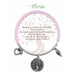 "Earth Angel : Nurse Radiant Pink Stone Bracelet -"