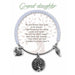 "Earth Angel : Grand-Daughter Radiant White Stone Bracelet -"