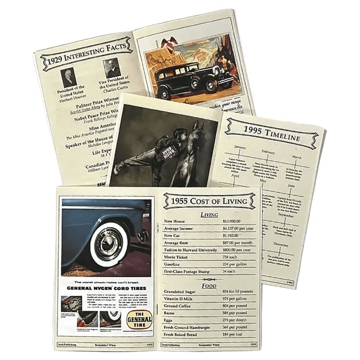 "Several booklets opened up to different material. Top 1929 shows automobile info. The middle 1995 show a timeline of the year. The bottom 1955 shows cost of living. "