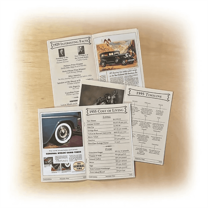 "3 booklets stacked. Top 1929 interesting facts. Middle 1995 Timeline. Bottom 1955 cost of living "