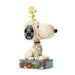 "Jim Shore : Snoopy & Woodstock Personality - Jim Shore : Snoopy & Woodstock Personality\nJim Shore Figurines- Peanuts – Snoopy "