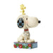"Jim Shore : Snoopy & Woodstock Personality - Jim Shore : Snoopy & Woodstock Personality"