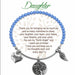 Shop the Earth Angel Daughter Radiant Blue Stone Bracelet at Annies Hallmark.