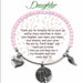 Shop the Earth Angel Daughter Radiant Pink Stone Bracelet at Annies Hallmark. 
