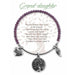 Shop the Earth Angel Grand-Daughter Radiant Purple Stone Bracelet at Annies Hallmark.