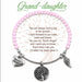 Shop the Earth Angel Granddaughter’s Radiant Pink Bracelet at Annies Hallmark.