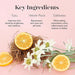 Key ingredients with lemon slices, vetiver root, and edelweiss on a pink background