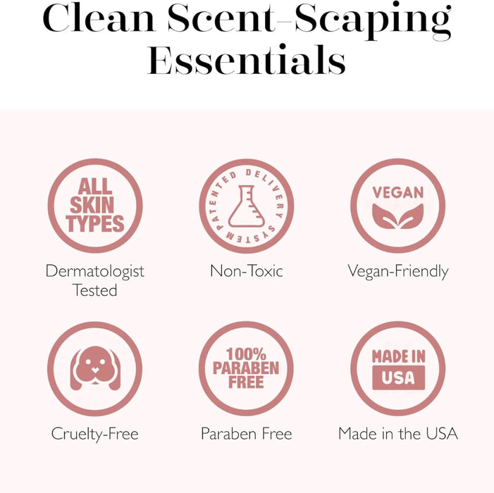 List of product features including 'All Skin Types', 'Dermatologist Tested', 'Non-Toxic', 'Vegan-Friendly', 'Cruelty-Free', 'Paraben Free', and 'Made in the USA' on a white background.