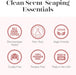 List of product features including 'All Skin Types', 'Dermatologist Tested', 'Non-Toxic', 'Vegan-Friendly', 'Cruelty-Free', 'Paraben Free', and 'Made in the USA' on a white background.