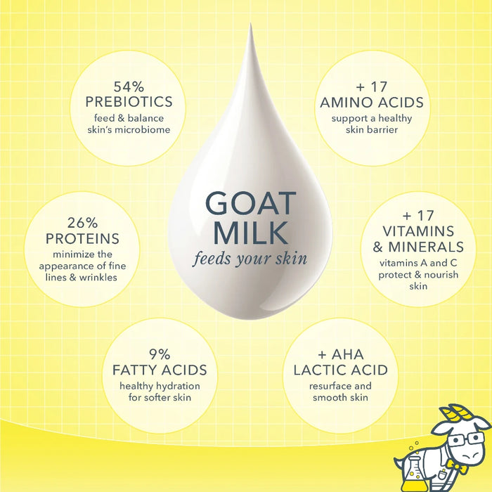  A glass of goat milk, known for its high protein and calcium content, supports strong bones and muscle health.