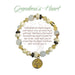 A delicate heart bracelet, representing a grandmother's love, featuring intricate designs and a warm, sentimental feel.