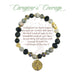 A caregiver's courage bracelet displayed on a soft surface, showcasing its meaningful charms and resilient craftsmanship.