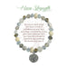A stylish bracelet with the words "Have Strength" prominently displayed, symbolizing resilience and encouragement.