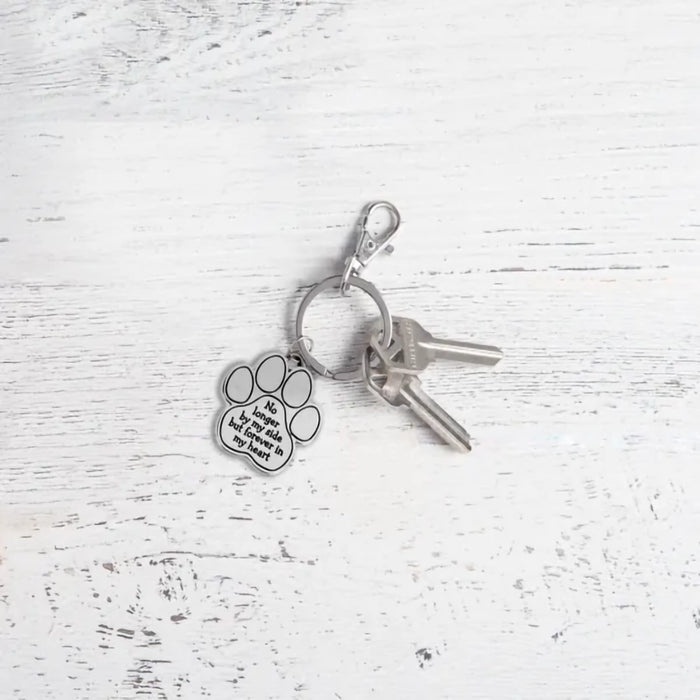 Honor the memory of a beloved companion with Pet Memorial Charms.