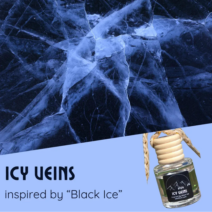 Perfume bottle labeled 'ICY VEINS' inspired by 'Black Ice' on a blue background with ice texture.