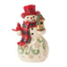 Front view of Jim Shore Highland Glen Snowman Hat Figurine with red hat and cardinal.