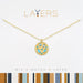Gold necklace with turquoise stones on a white background, featuring the brand 'Layers'.