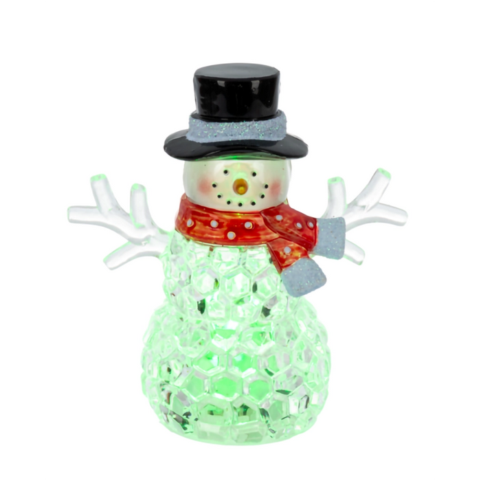 Decorative snowman figure with a black top hat, red scarf, and green body on a white background