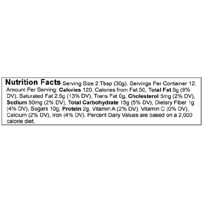 Nutrition Facts label for a food product, 2-tablespoon (30g) serving, showing 120 calories, 6g total fat, 2.5g saturated fat, 5mg cholesterol, 50mg sodium, 15g total carbohydrates, 1g dietary fiber, 10g sugars, and 2g protein, with vitamin and mineral percentages listed.