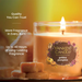Yankee Candle golden pumpkin candle with text about quality, fragrance duration, and brand trust.