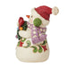 Jim Shore : Mini Snowman Earmuffs Figurine - Jim Shore : Mini Snowman Earmuffs Figurine