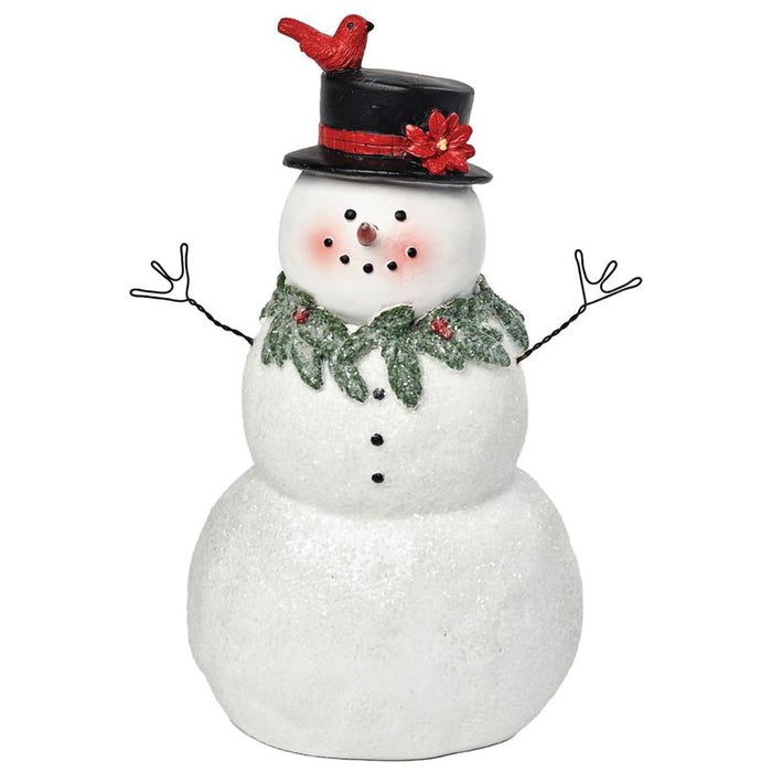 https://annieshallmark.com/cdn/shop/products/blossom-bucket-snowman-with-christmas-greens-poinsettia-705520_700x700.jpg?v=1696372727