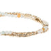 Scout Curated Wears : Delicate Stone Amazonite - Stone of Courage -