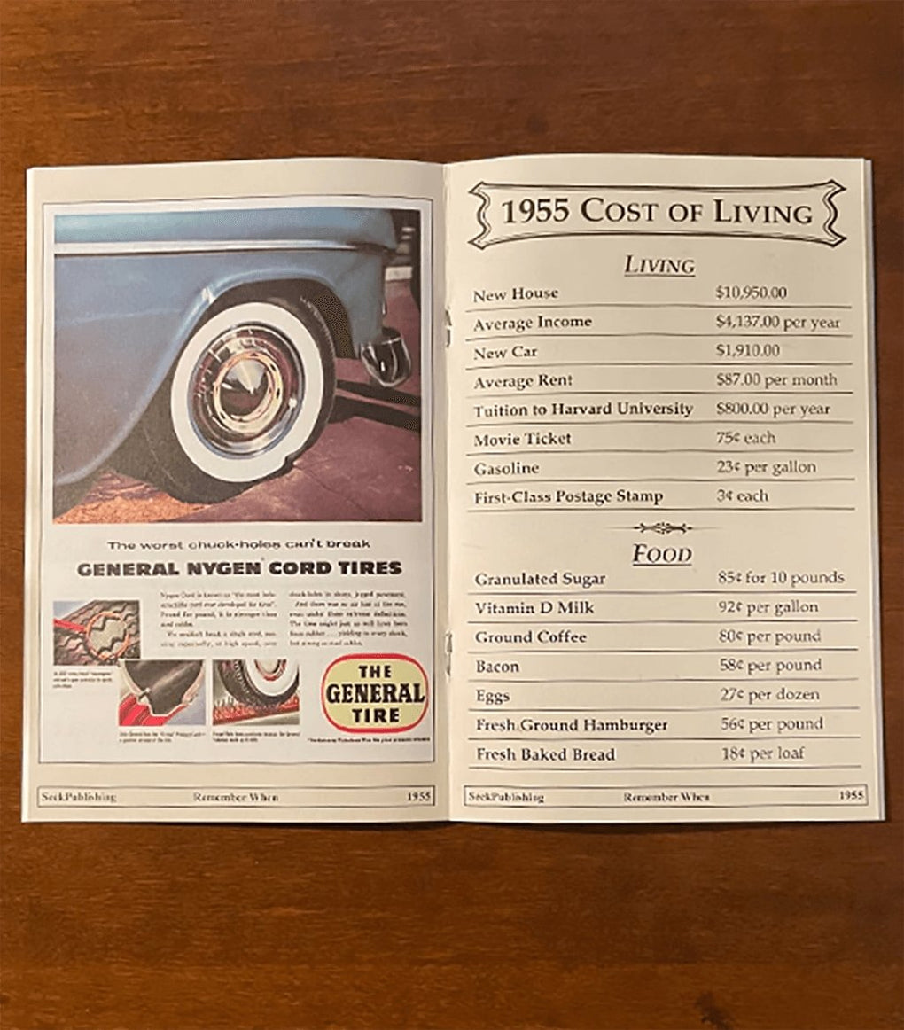 Seek Publishing Remember When KardLets Annies Hallmark and