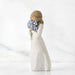 Willow Tree : Forget-Me-Not Figurine -